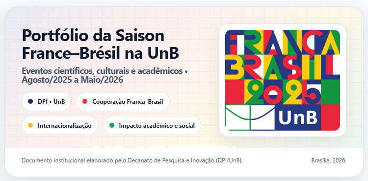 Portflio da Saison FranceBrsil na UnB